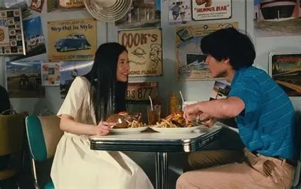 A Story of&nbsp;Yonosuke